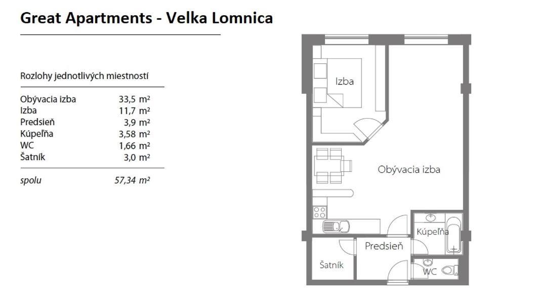 Tatrystay Great Apartment Vel'ka Lomnica Exterior photo